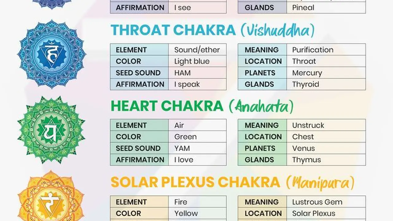 pork chops with cream sauce